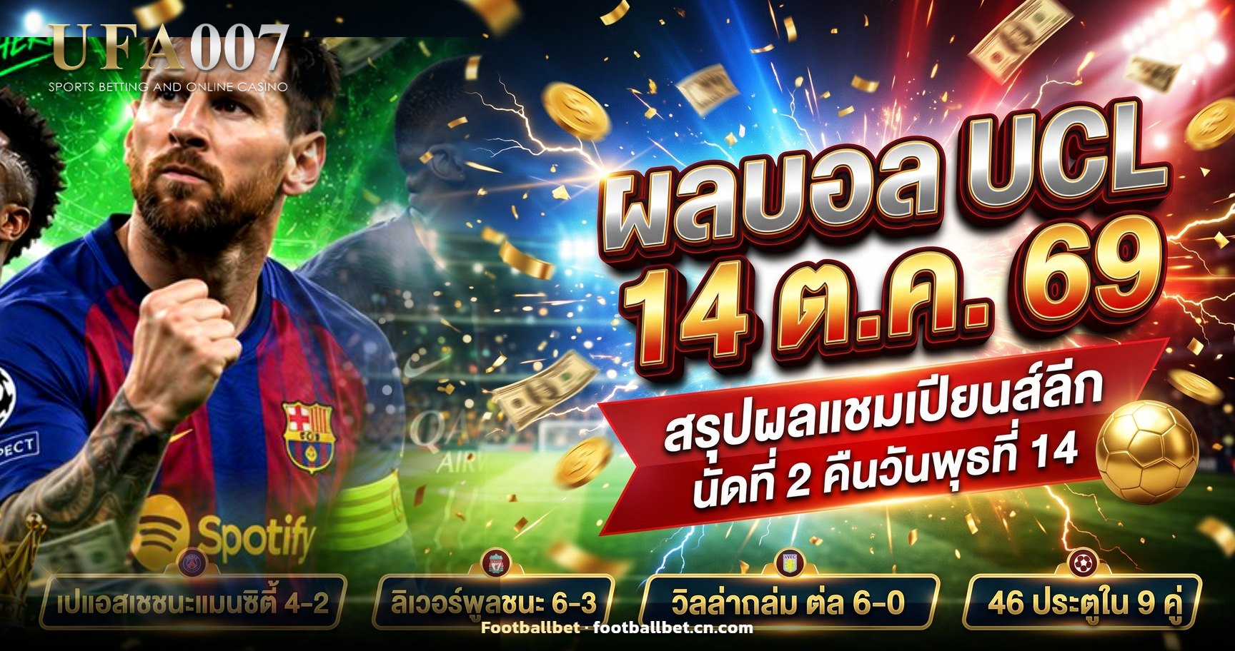 ผลบอลยูฟ่า แชมเปียนส์ลีก นัดที่ 2 วันที่ 14 ตุลาคม 2569
