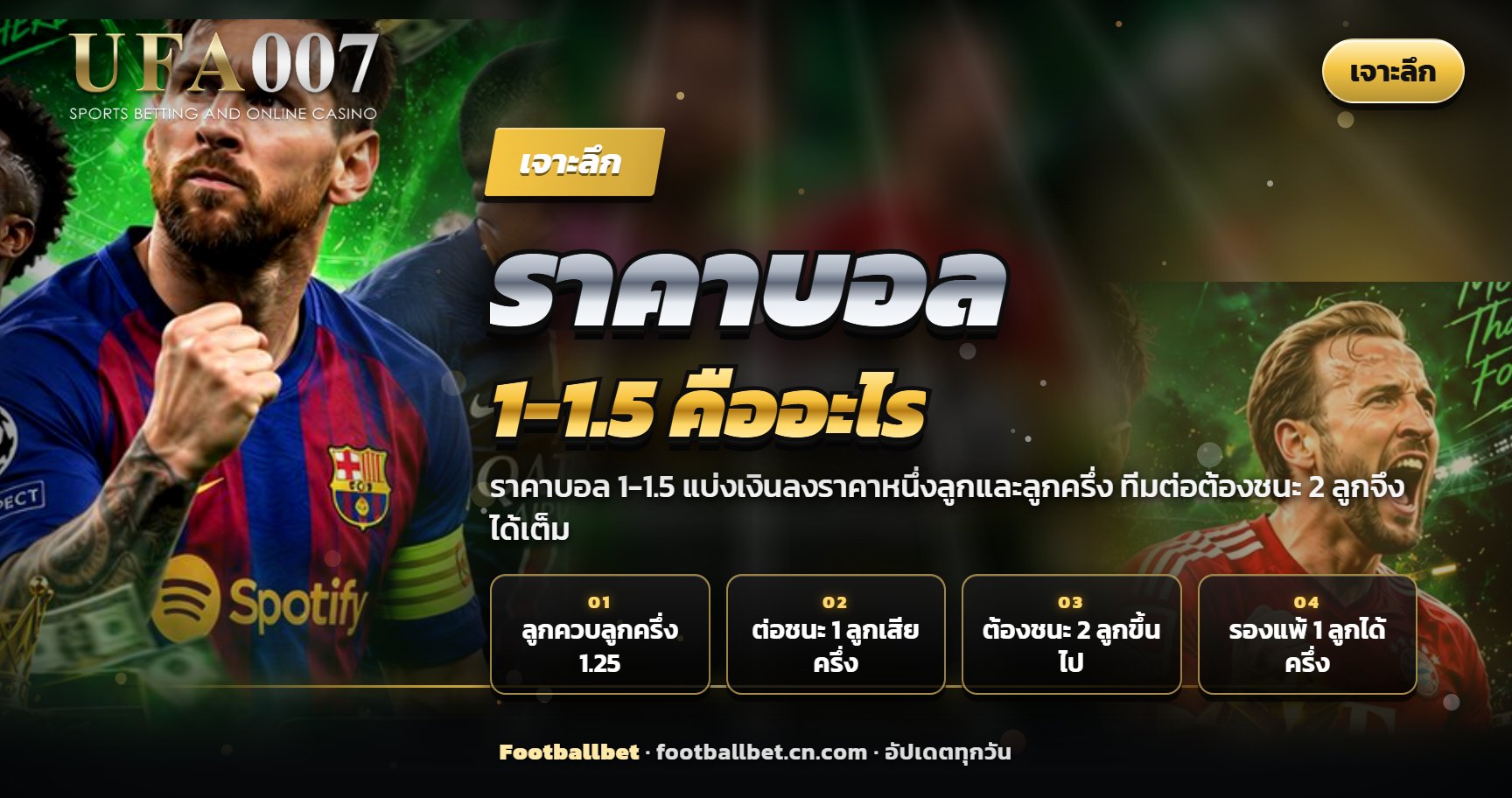 ภาพอธิบายราคาบอล 1-1.5 คืออะไร ราคาลูกควบลูกครึ่ง